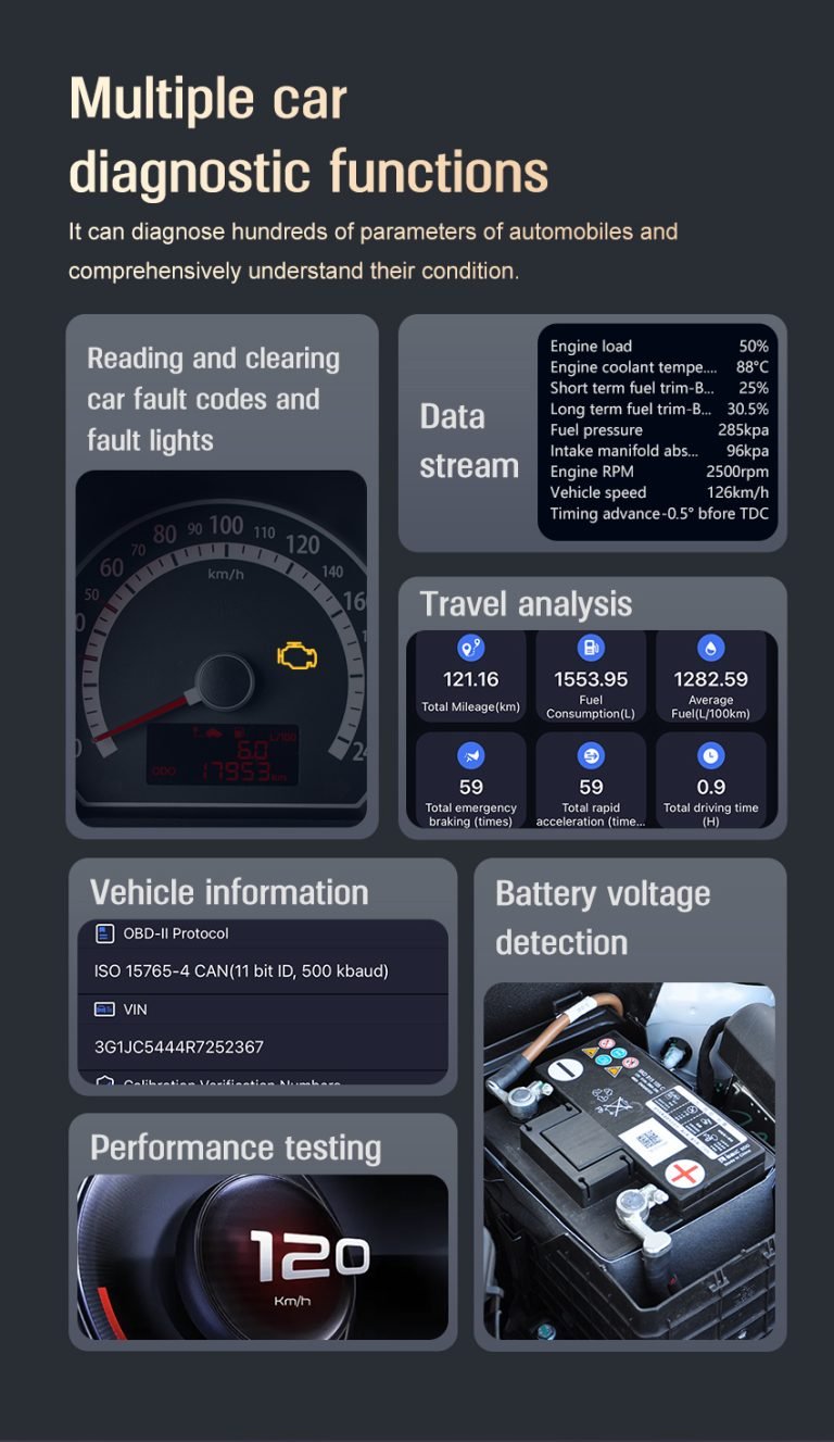 DA200英文详情页_10 - Drove West OBDII Scanner
