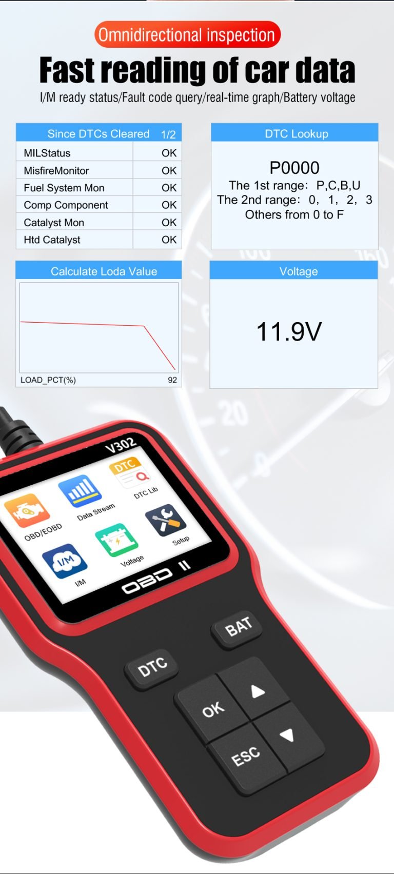v302