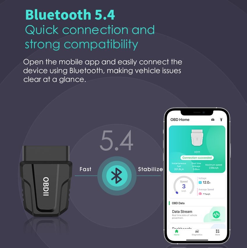 Bluetooth OBD2 Adapters